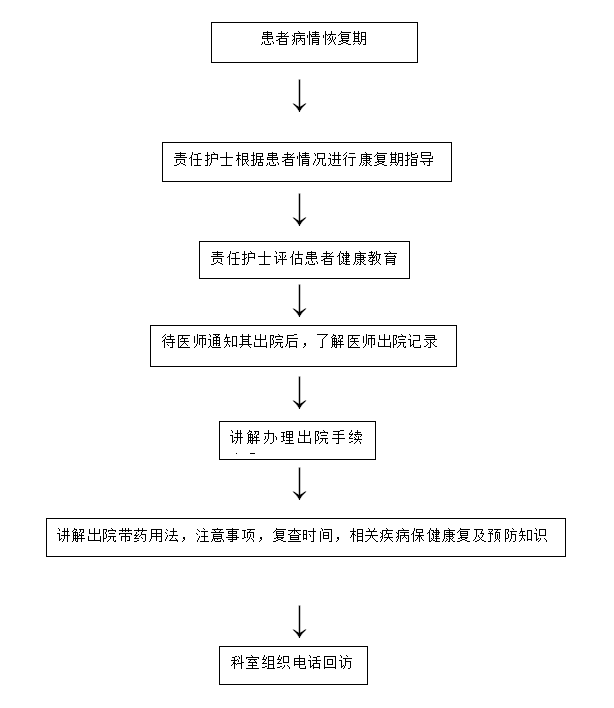 QQ图片20220916092423.png
