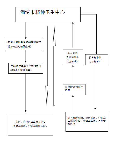 QQ图片20220916111355.png