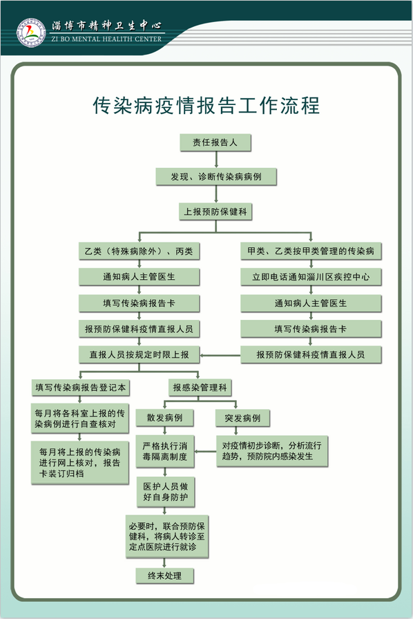 QQ图片20221014141216.png