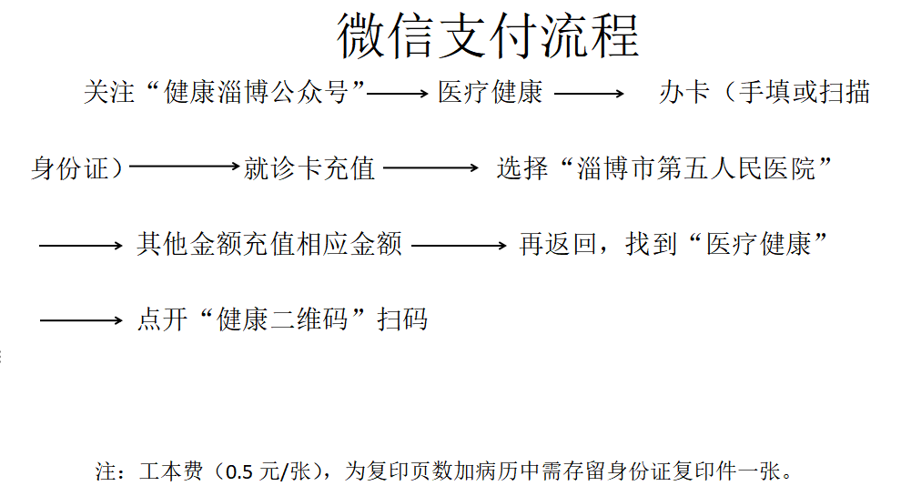 QQ图片20240522151233.png