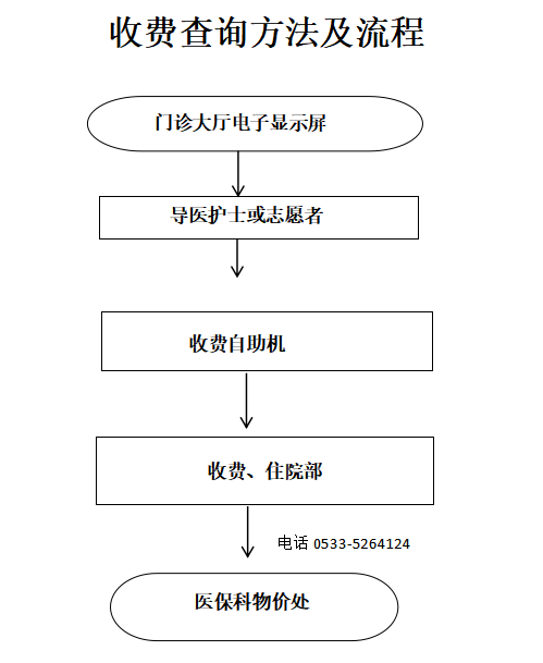 QQ图片20240524155839.png